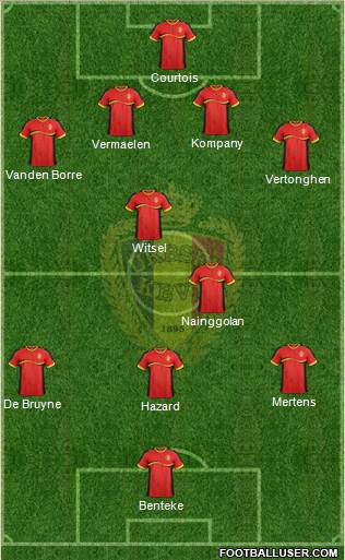 Belgium Formation 2013