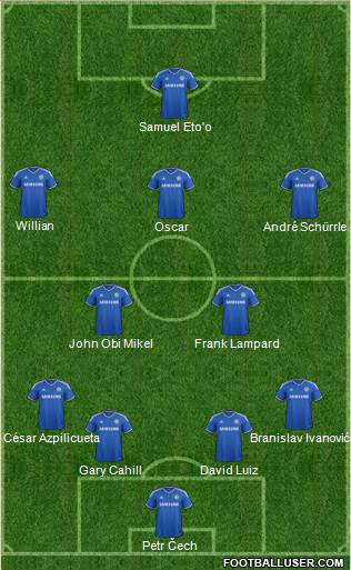 Chelsea Formation 2013