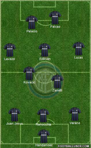 F.C. Internazionale Formation 2013