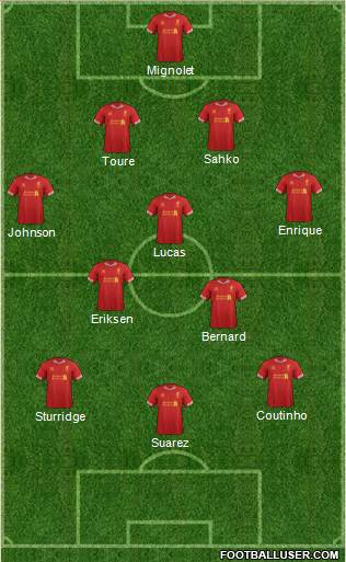 Liverpool Formation 2013