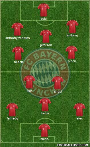 FC Bayern München Formation 2013