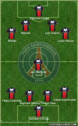 Paris Saint-Germain Formation 2013