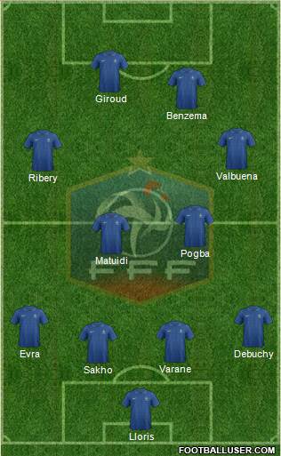 France Formation 2013
