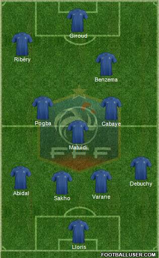 France Formation 2013
