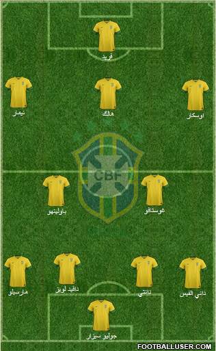 Brazil Formation 2013
