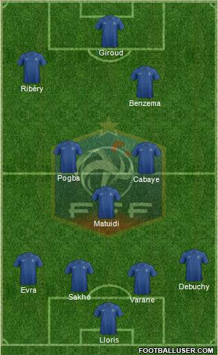 France Formation 2013