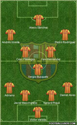 F.C. Barcelona Formation 2013