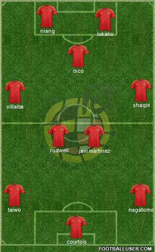 Spain Formation 2013