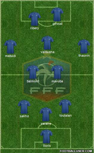 France Formation 2013