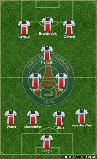 Paris Saint-Germain Formation 2013