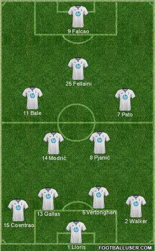Tottenham Hotspur Formation 2013