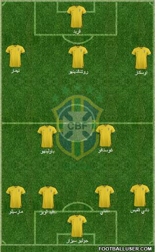 Brazil Formation 2013