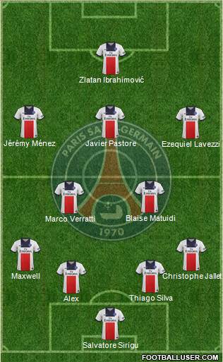 Paris Saint-Germain Formation 2013