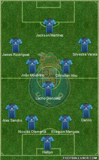Futebol Clube do Porto - SAD Formation 2013
