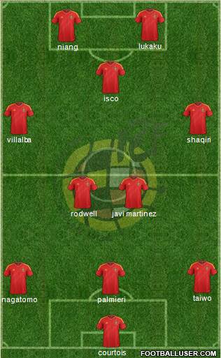 Spain Formation 2013