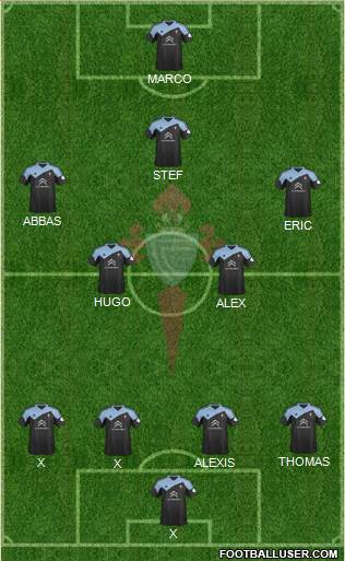 R.C. Celta S.A.D. Formation 2013