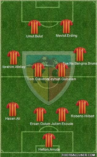 Kayserispor Formation 2013