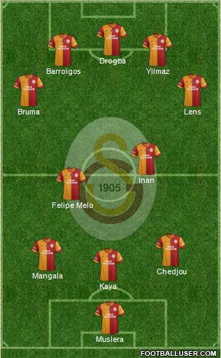 Galatasaray SK Formation 2013