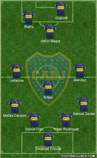 Boca Juniors Formation 2013