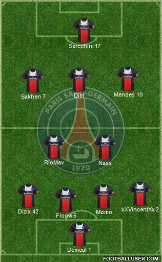 Paris Saint-Germain Formation 2013