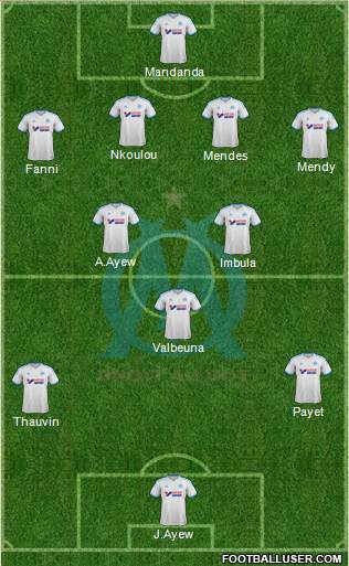 Olympique de Marseille Formation 2013