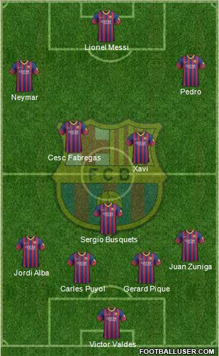 F.C. Barcelona Formation 2013
