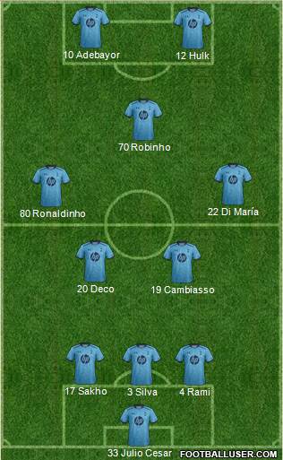 Tottenham Hotspur Formation 2013
