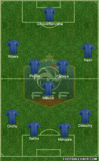 France Formation 2013