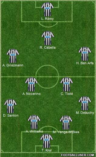 Newcastle United Formation 2013