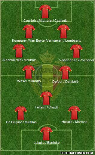 Belgium Formation 2013