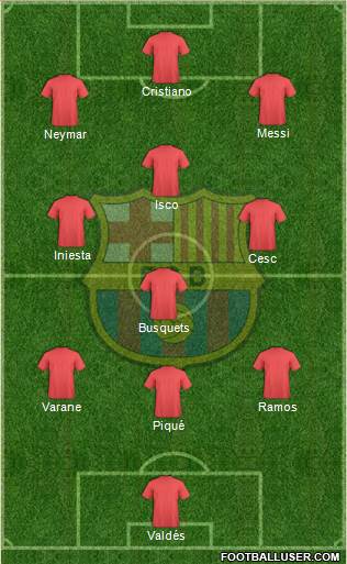 F.C. Barcelona Formation 2013