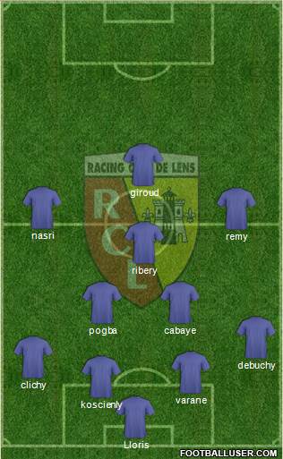 Racing Club de Lens Formation 2013