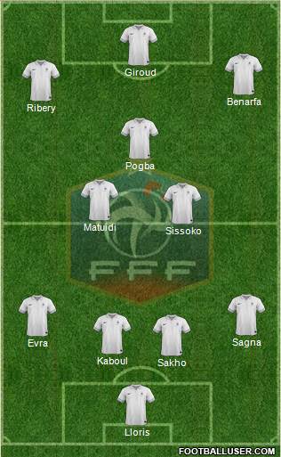 France Formation 2013
