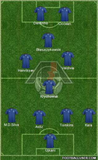 Azerbaijan Formation 2013