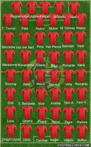 Spain Formation 2013