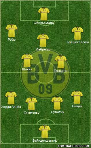 Borussia Dortmund Formation 2013