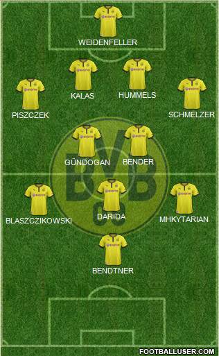 Borussia Dortmund Formation 2013