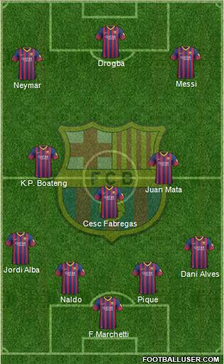 F.C. Barcelona Formation 2013