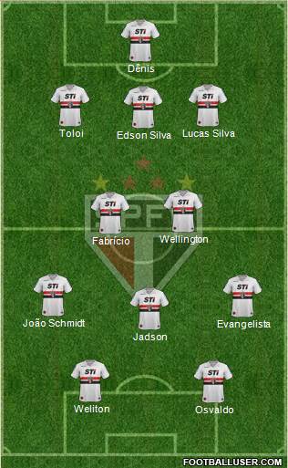São Paulo FC Formation 2013