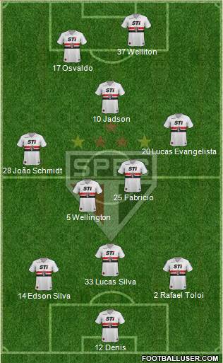 São Paulo FC Formation 2013