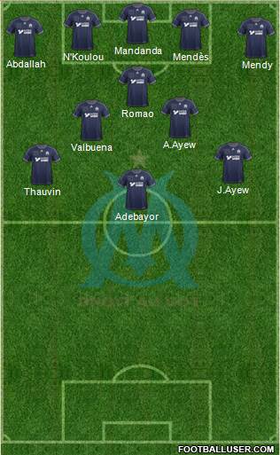 Olympique de Marseille Formation 2013