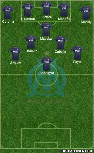 Olympique de Marseille Formation 2013