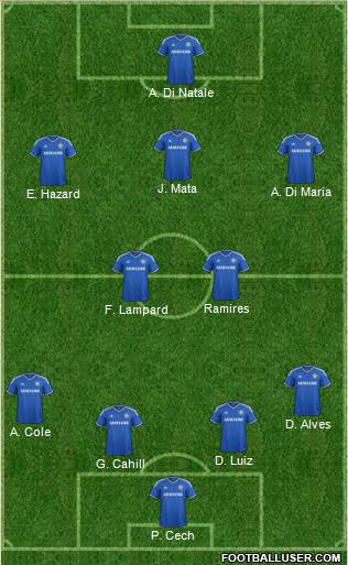 Chelsea Formation 2013