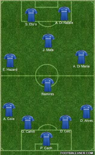Chelsea Formation 2013
