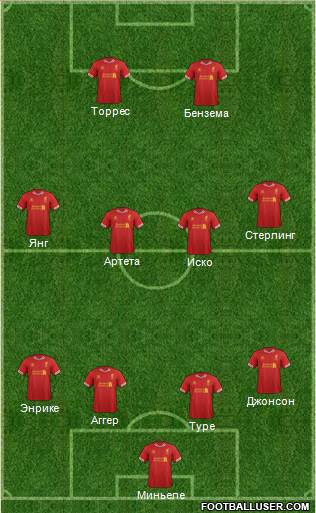 Liverpool Formation 2013