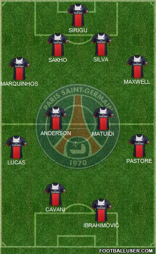 Paris Saint-Germain Formation 2013