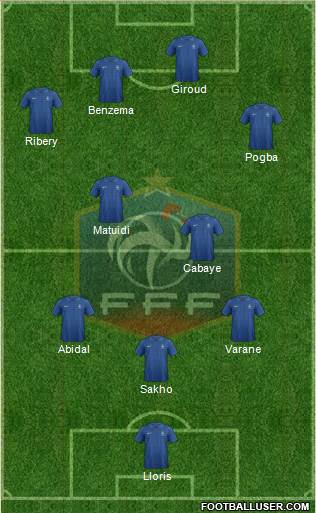 France Formation 2013