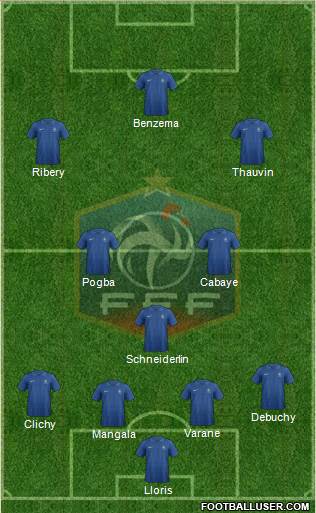 France Formation 2013
