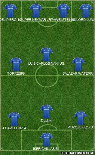 Chelsea Formation 2013
