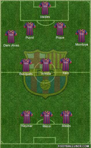 F.C. Barcelona Formation 2013